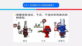 消防工程最全知識培訓ppt,趕緊收藏