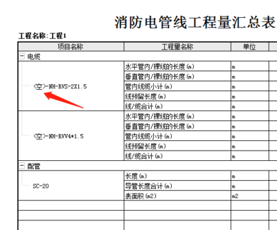 想請(qǐng)教下關(guān)于消防管線名稱的問題