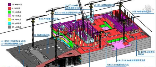 BIM技術(shù)神通廣大，消防工程都離不開它